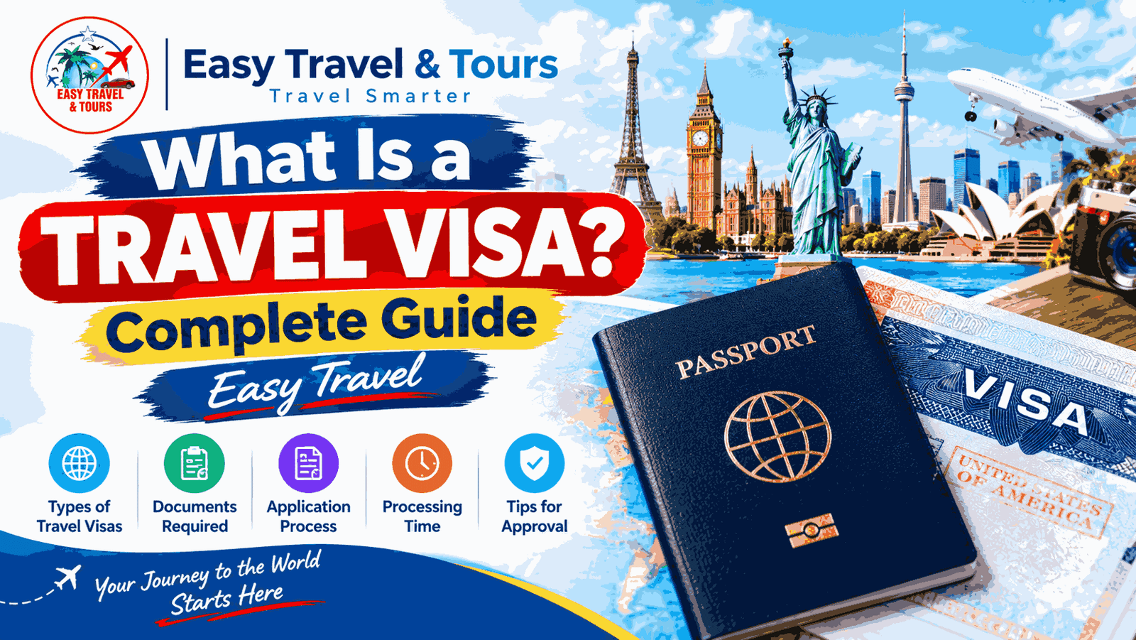 What Is a Travel Visa? Complete Guide | Easy Travel