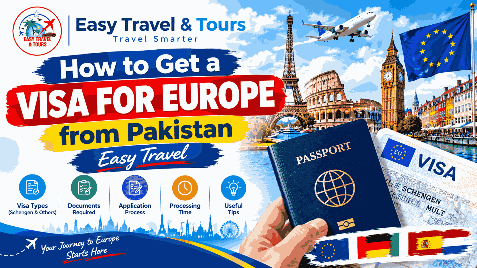How to Get a Visa for Europe from Pakistan | Easy Travel